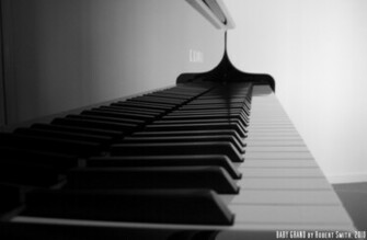 Piano Wallpaper