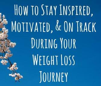 Inspirational Weight Loss Background Motivation