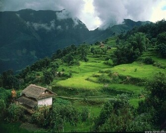 Nepal Wallpaper Background