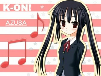 On Azusa Wallpaper K