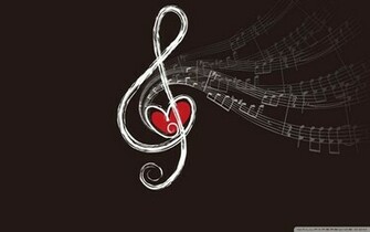 Musical Notes Wallpaper Walltor