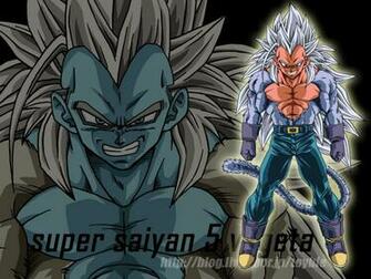 Dragon Ball Af After The Future Wallpaper
