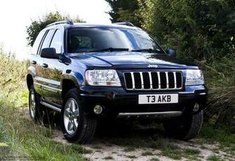 Wallpaper Jeep Grand Cherokee Wj Desktop In
