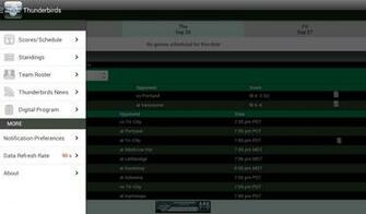 Seattle Thunderbirds Android Apps On Google Play