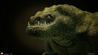 Crocodile With Sharp Teeth Wallpaper And Image