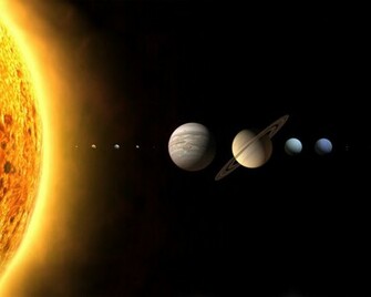 Solar System Planets Desktop Wallpaper
