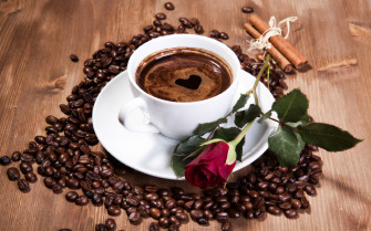 Coffee Wallpaper