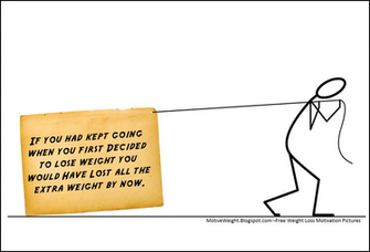 Weight Loss Motivation Quotes