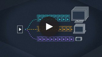 Aws Elemental Mediapackage