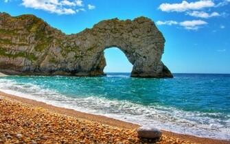 Wallpaper Cool Summer Foot HD Widescreen