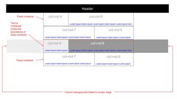 Enable Bootstrap Column Background To Bleed Edge Of Port