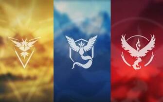 Pok Mon Go Team Mystic Valor And Instinct Wallpaper