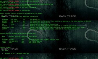 Hack Local Network Pc Using Windows Theam File Hacking Tricks