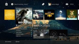 Fan Made Mock Up Of The Playstation Ui With A Custom Background