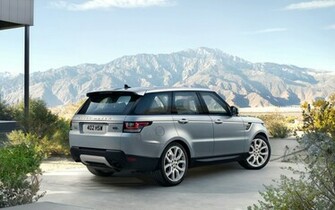 Range Rover Wallpaper