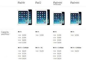 iPad Air Mini Pricing Jpg