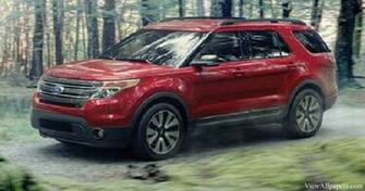 Ford Explorer High Resolution Wallpaper