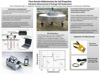 Introduction And Background In Civil Engineering Geotechnical