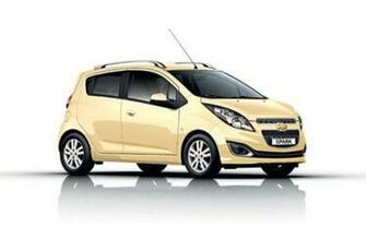 Chevrolet Spark New Car Wallpaper And Accessories