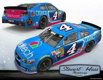 Kevin Harvick Wallpaper