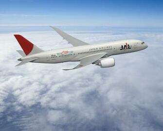Airplane Desktop Widescreen Wallpaper HD Quality Fullsize
