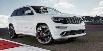 Jeep Grand Cherokee Hellcat Will Arrive In