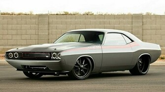 Dodge Muscle Car Wallpaper