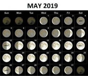 May Moon Phases Calendar Phase