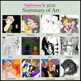 Art Summary Meme Asdfjkl By Kaishiru