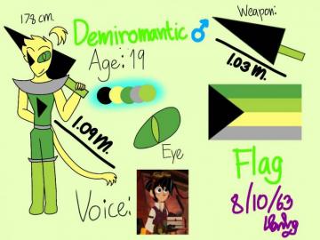 Demiromantic Lgbtq Flags Into Characters By Kaningpenkonthai On