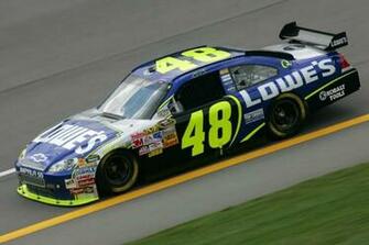 Jimmie Johnson Wallpaper High Definition