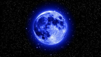 Wallpaper For Sun And Moon HD