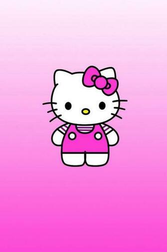 Hello Kitty iPhone Wallpaper HD
