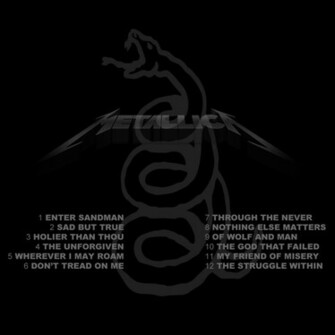 Metallica Black Album Back By Daldaemar
