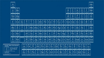 This Periodic Table Wallpaper Is More Like A Blueprint