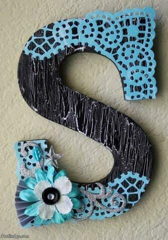 Beautiful Name Alphabets For Profile Dps Fb