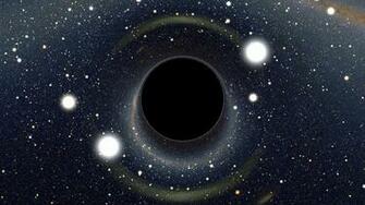 Black Hole Wallpaper HD Apple Artworks 4k Best