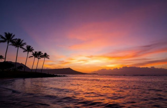 Hawaii Sunset Wallpaper