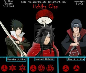 Deviantart Art Sasuke Madara Itachi Background Wallpaper