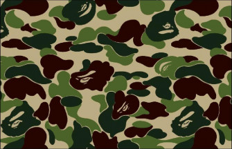 Bape Camo Wallpaper