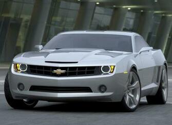 Chevrolet Camaro Concept Wallpaper Dot