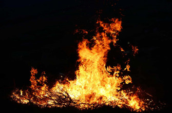 Gear Up For National Fire Prevention Month Wallpaper