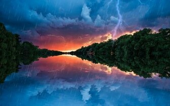Thunderstorm Screensaver