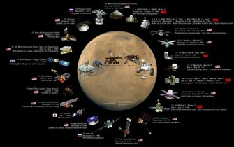 Nasa Logo Background Pics About Space