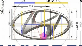 Golden Ratio Hyundai Wallpaper
