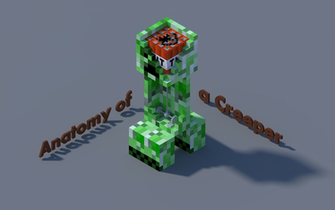 Creeper Minecraft Wallpaper