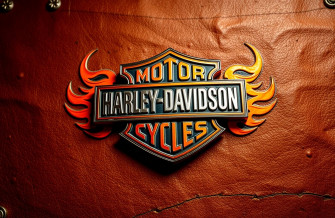 Harley Davidson Logo Wallpaper