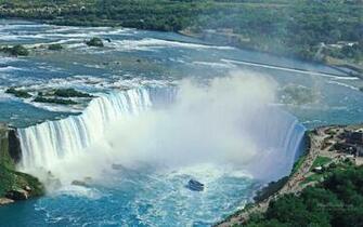 Awesome Niagara Falls HD Wallpaper Picture For Your Pc Desktop