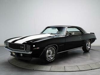 Camaro Wallpaper
