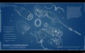 Engineering Background